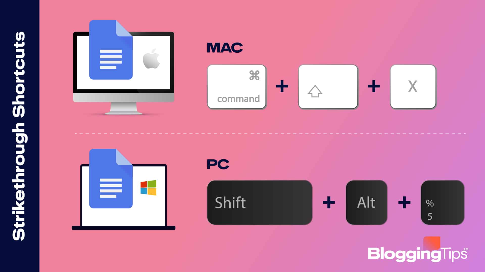 how to strikethrough on google docs